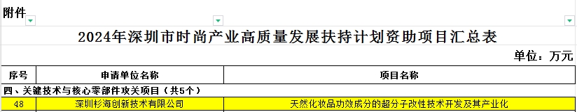 通知文檔截圖.png